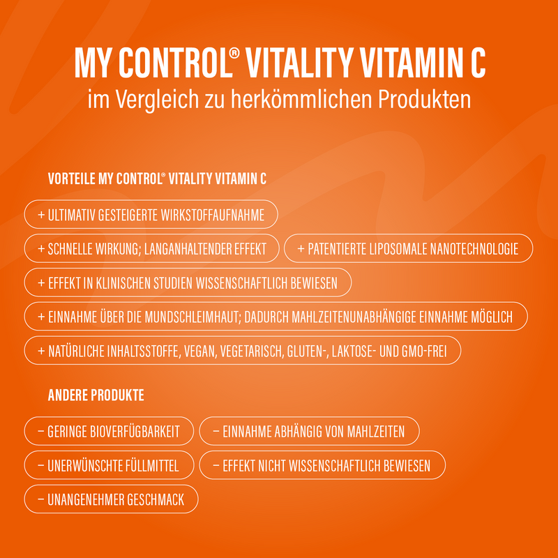 my Control Vitality Vitamin C (10%)